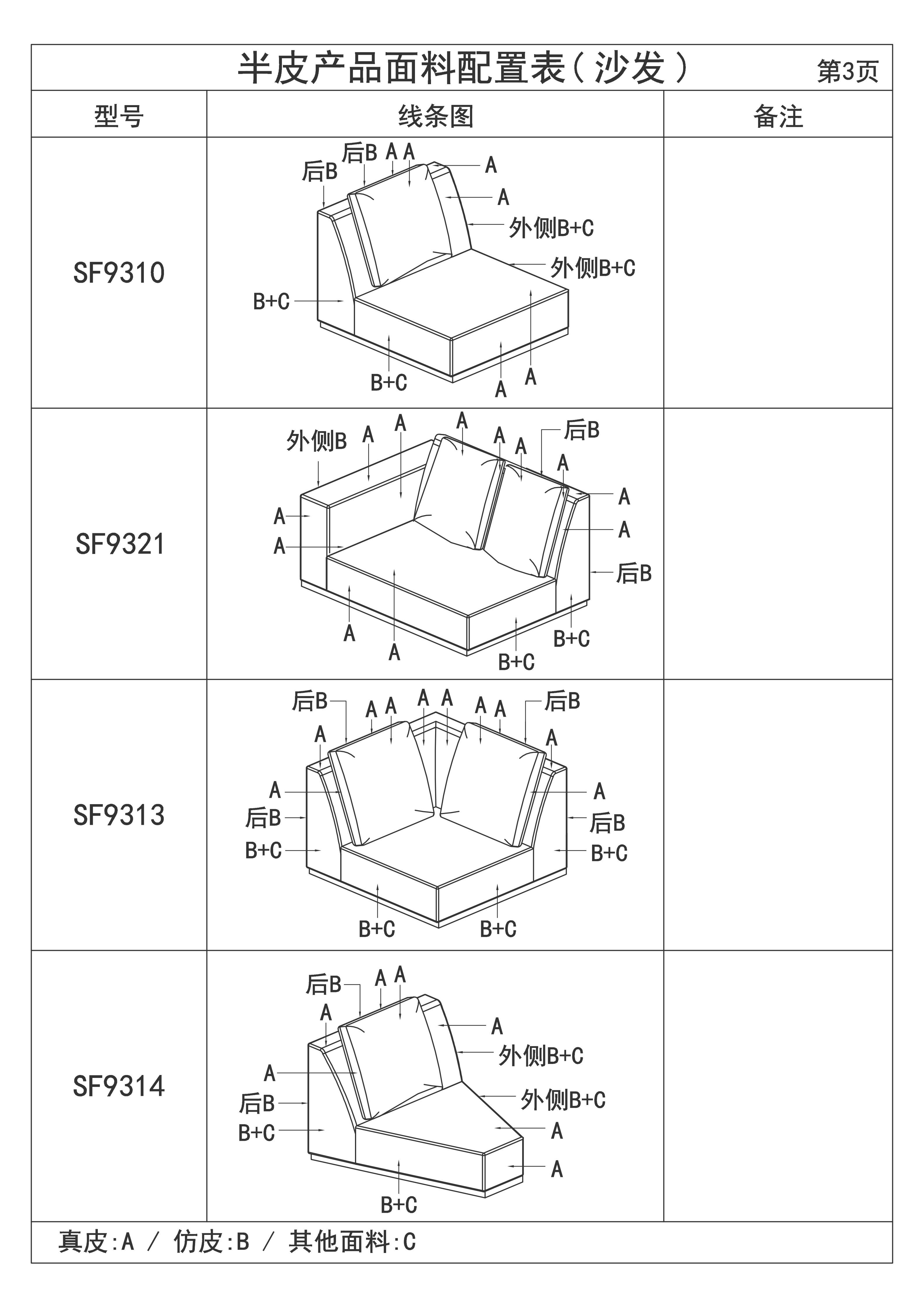 半皮产品面料配置表(沙发)_03.jpg