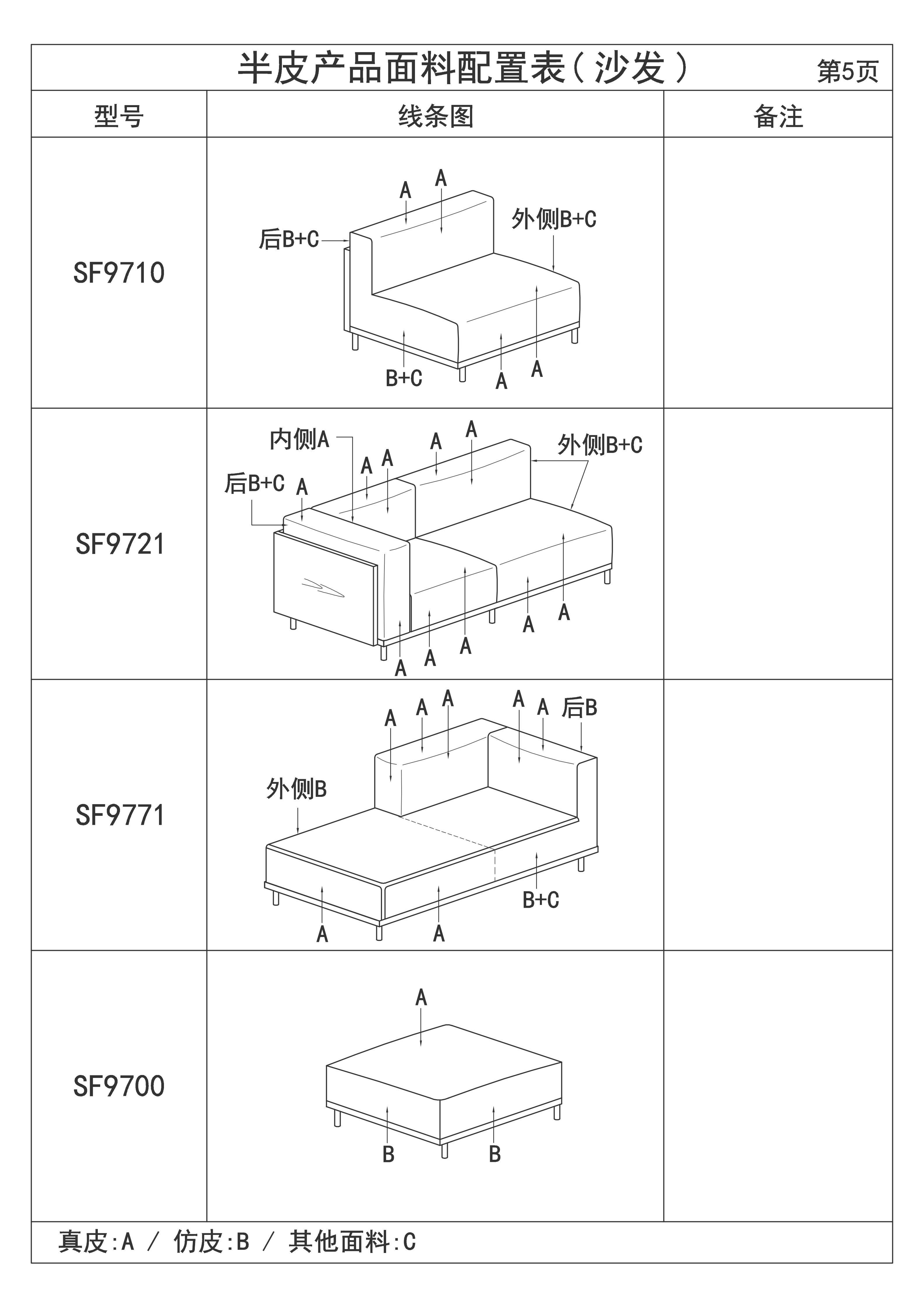 半皮产品面料配置表(沙发)_05.jpg