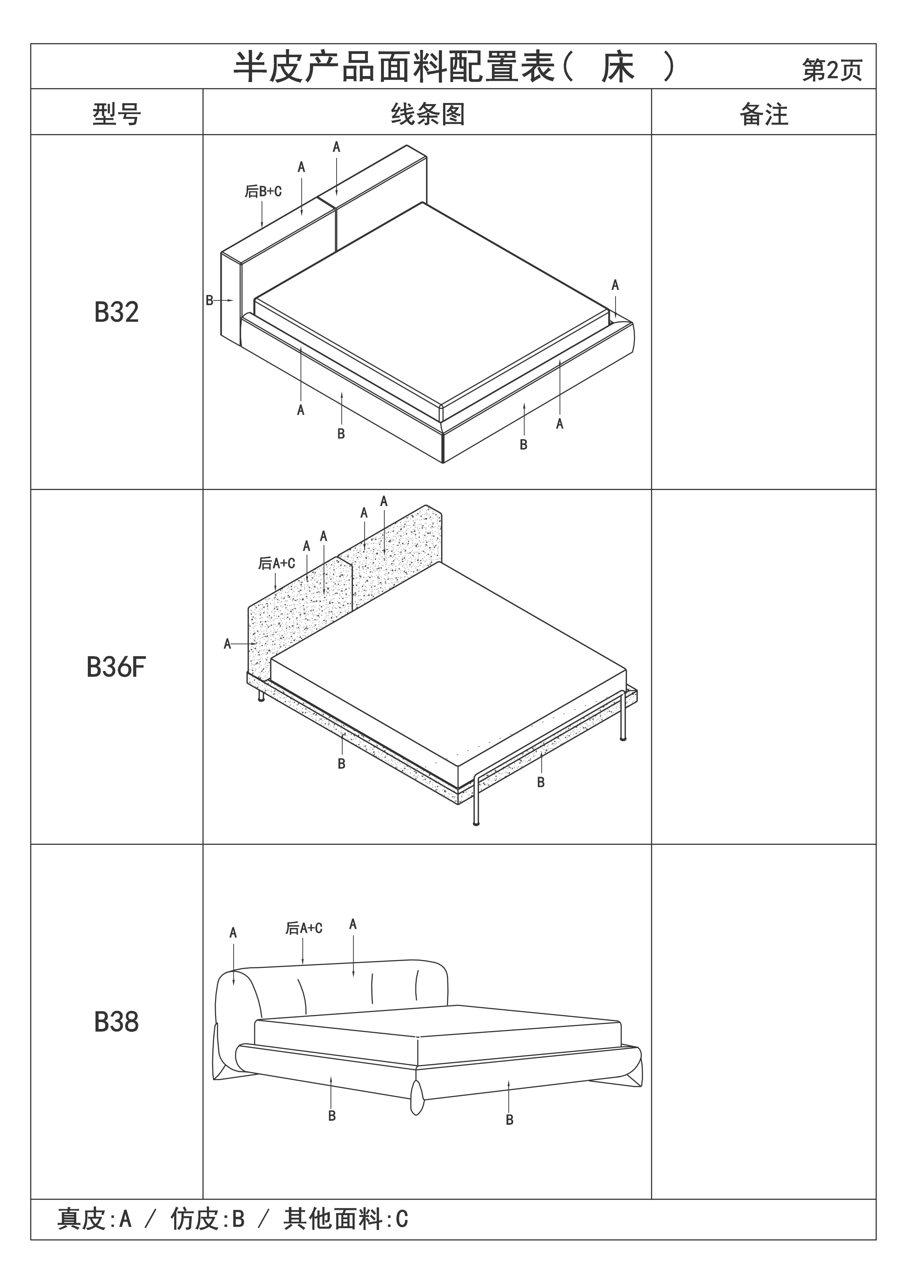 半皮产品面料配置表 (床)(1)_02.jpg