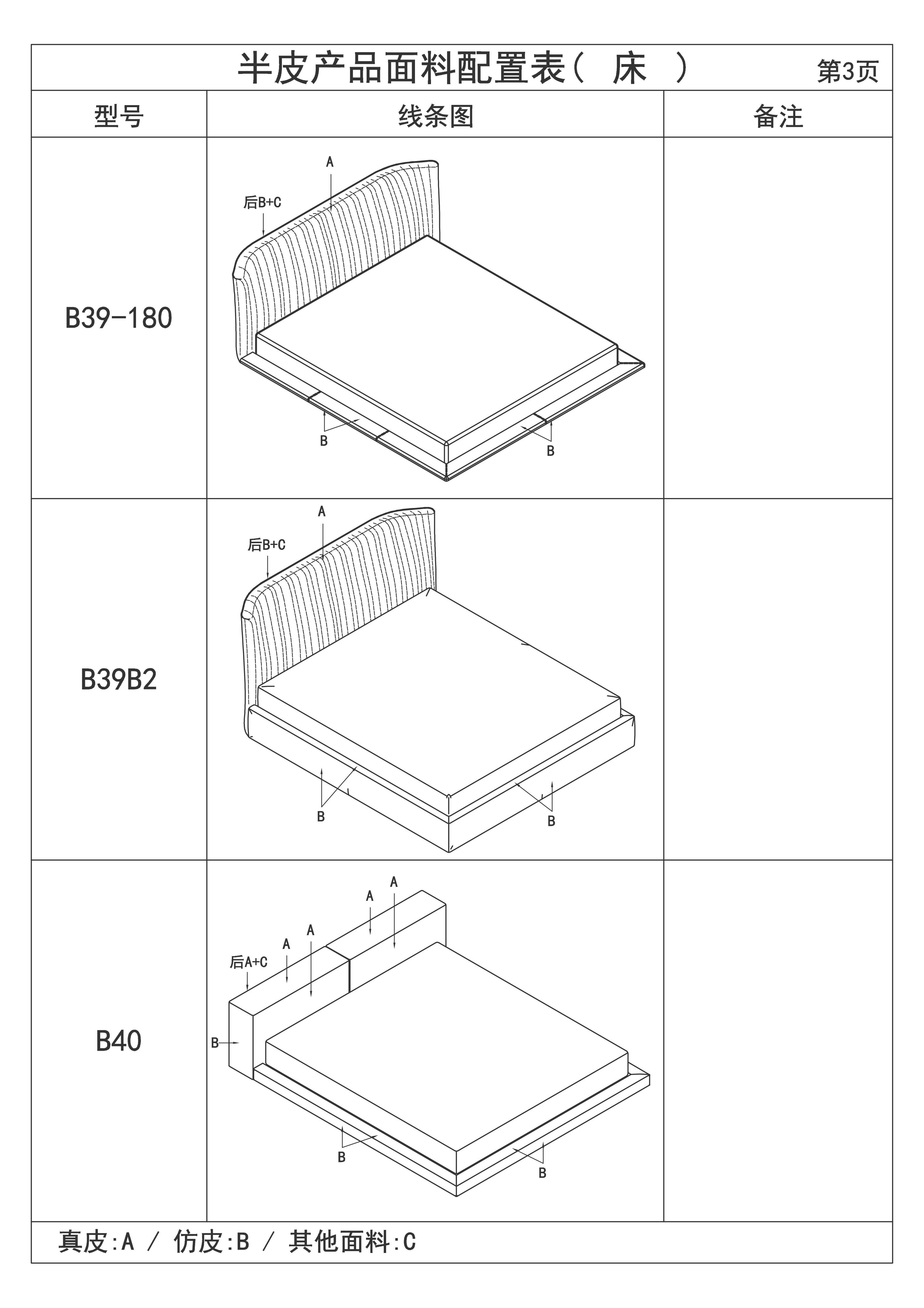 半皮产品面料配置表 (床)(1)_03.jpg